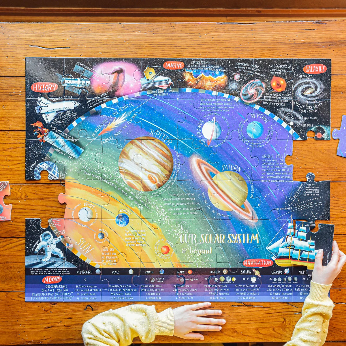 Child making Solar System & Beyond 48-piece giant puzzle on a wooden table