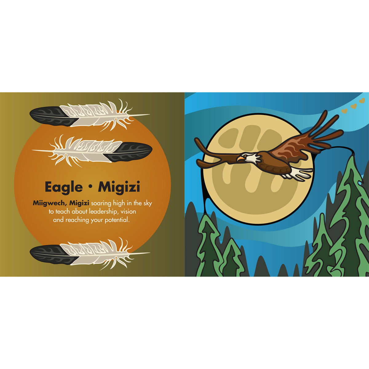 All My Relatives - Indinawemaaganidag Illustration of an eagle and feathers with text on a green and blue background