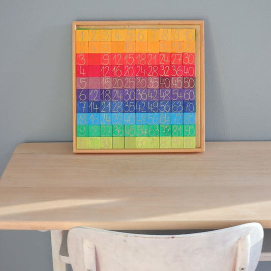 Counting with Colors on table