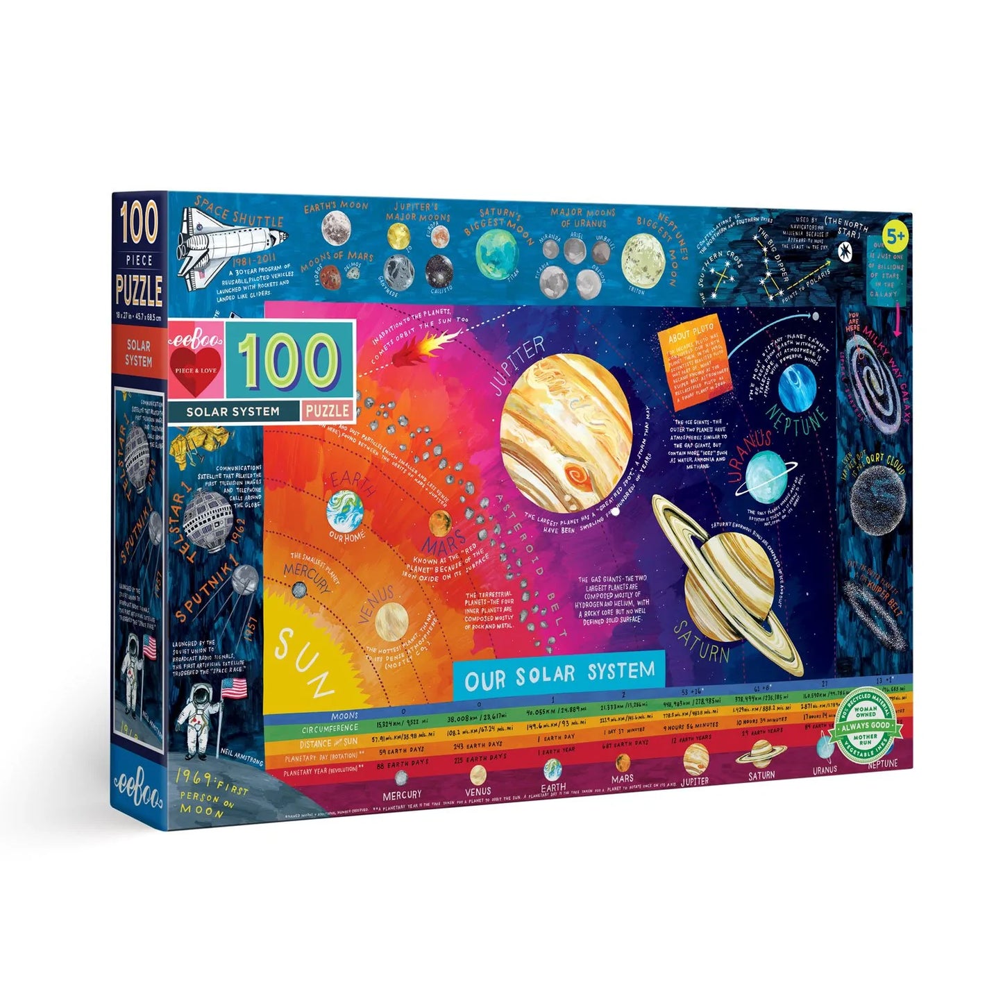 100piece solar system puzzle in a box