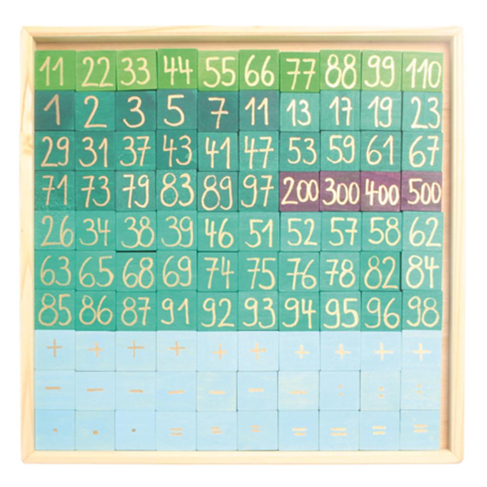 Counting with color green and blue