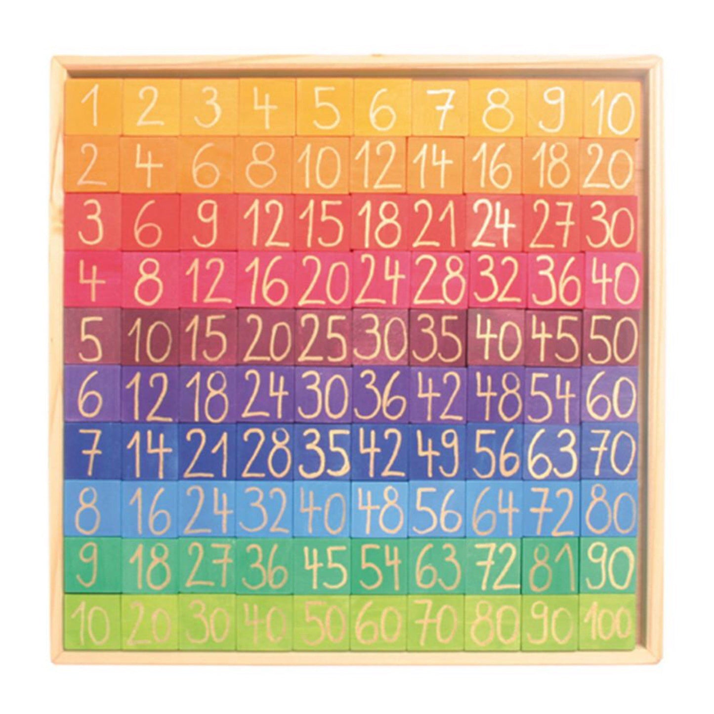  Counting with Color